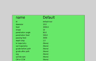 Screenshot of the Gcodetools default tool table