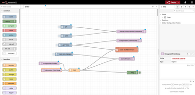 The NodeRED flow