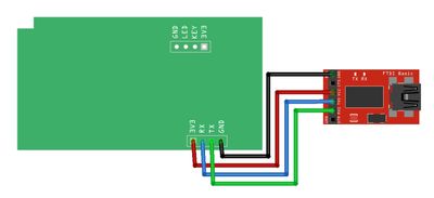 Sonoff wiring for flashing