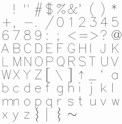 Hershey letter glyphs